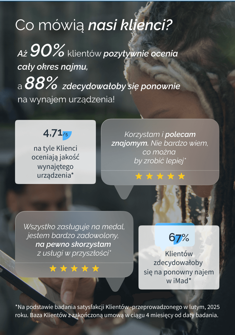 Opinie klientów iMadRent