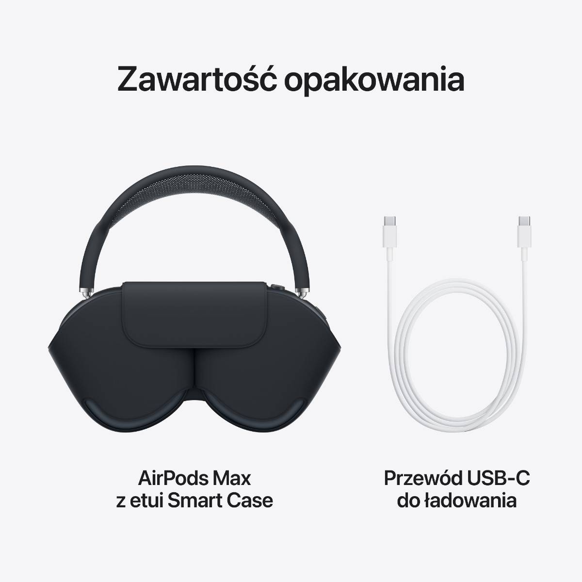 AirPods Max - Blue