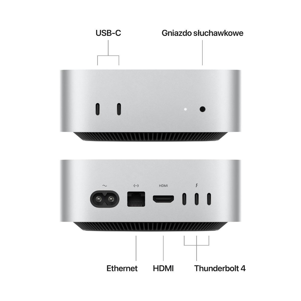 Mac mini: Apple M4 chip with 10‑core CPU and 10‑core GPU, 16GB RAM, 512GB SSD