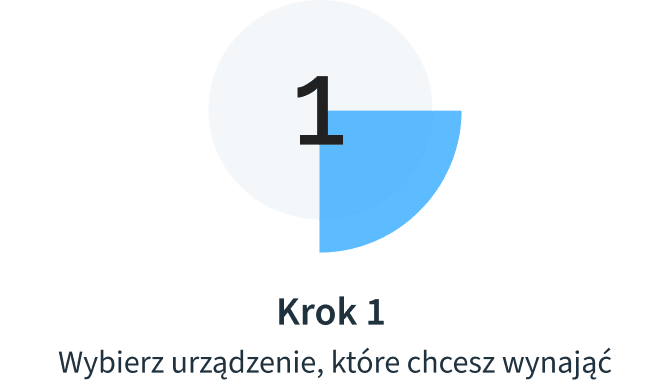 Najem Desktop