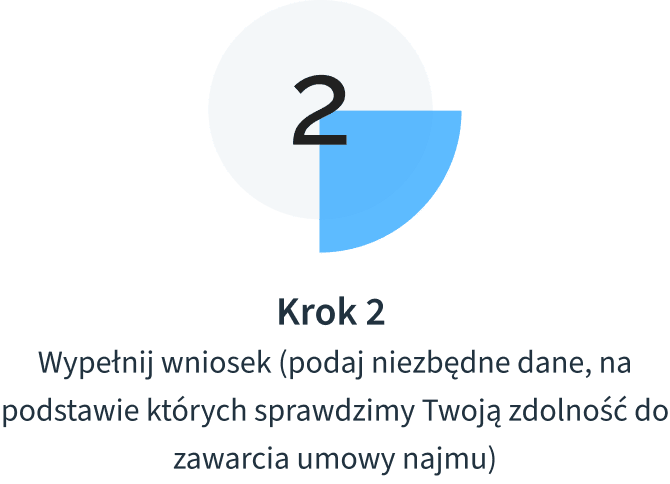 Najem Desktop